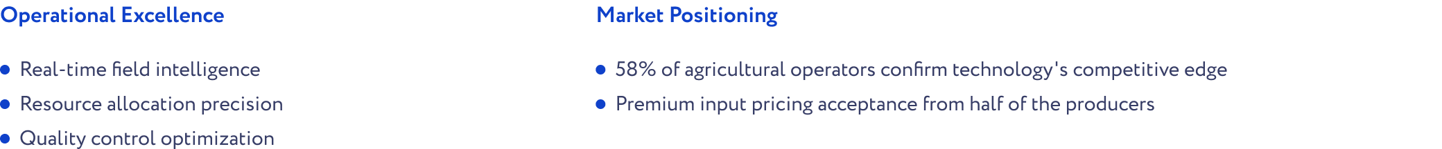 The adoption of smart agriculture provides competitive edges through the following factors