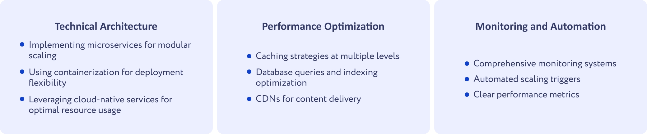 Our approach to infrastructure scaling focuses on three key dimensions